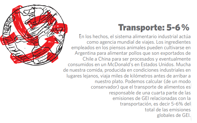 AGROINDUSTRIA CLIMA 3