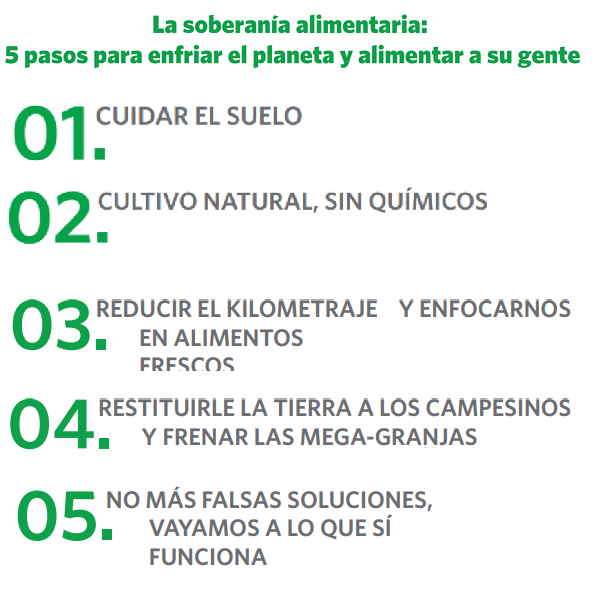 soberanía alimentaria 5 pasos