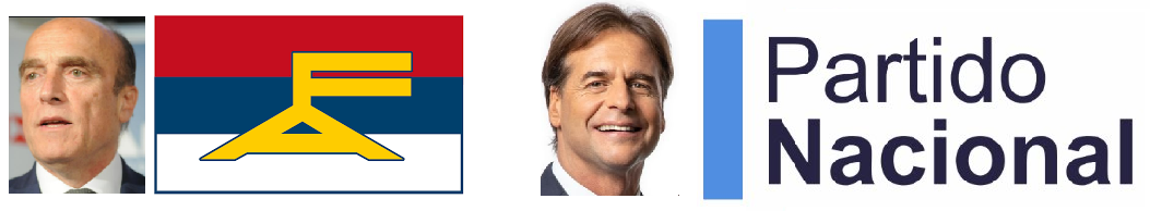 CANDIDATOS URUGUAY
