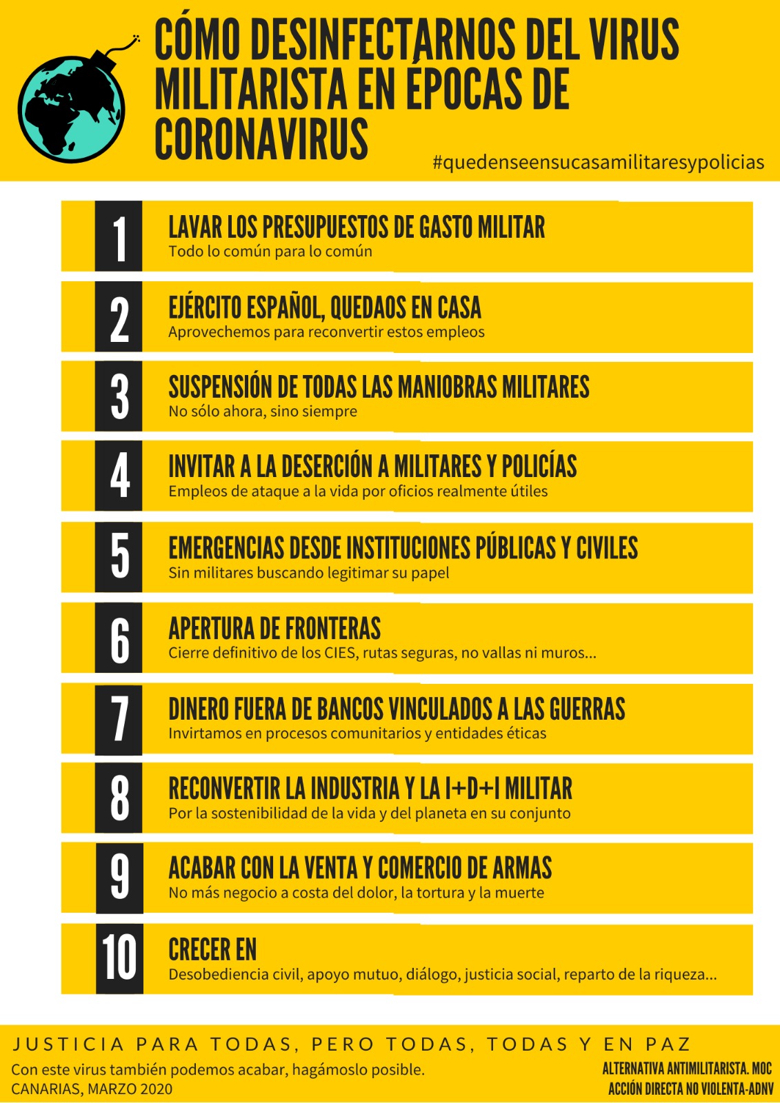 anti militaristas corona virus