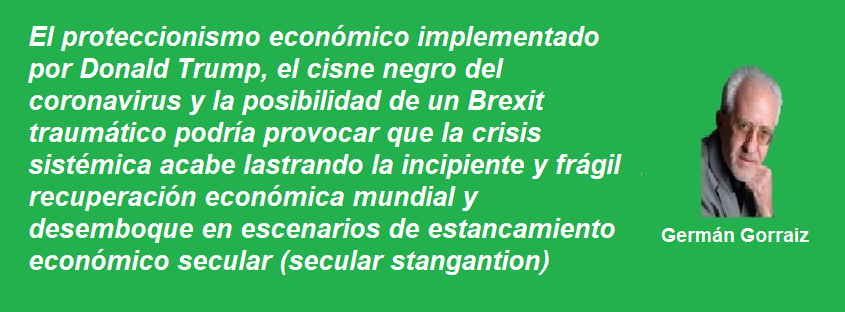 FRASE GORRAIZ