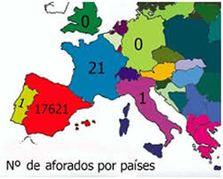 aforamientos por países