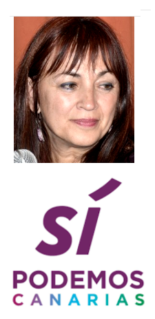 MARÍA DEL RÍO SÍ PODEMOS