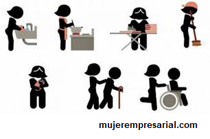 CUIDADOS