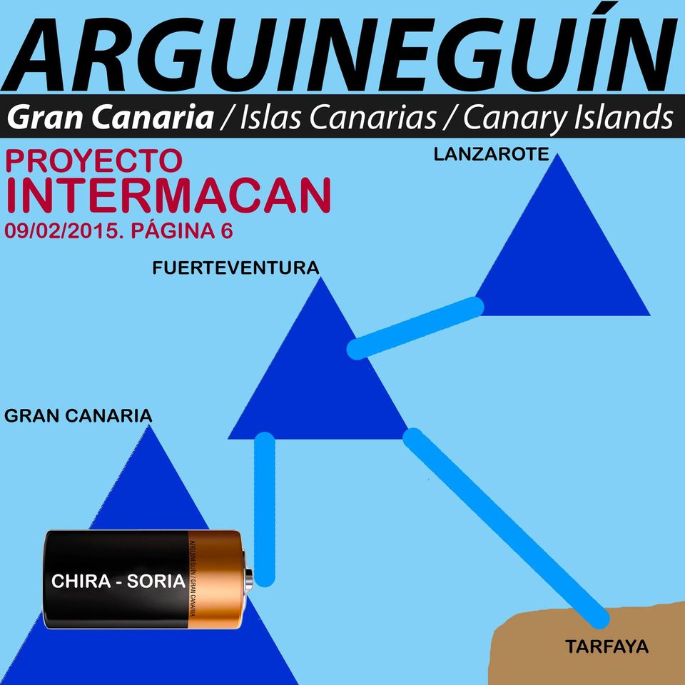 proyecto intermacan