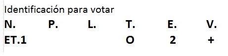 IDENTIFICACIÓN VOTAR