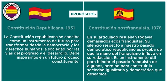comparación constituciones 5