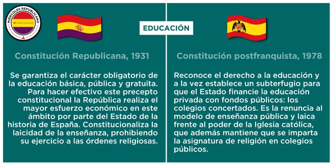 comparación constituciones 4