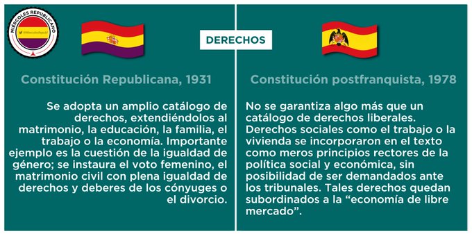 comparación constituciones 7