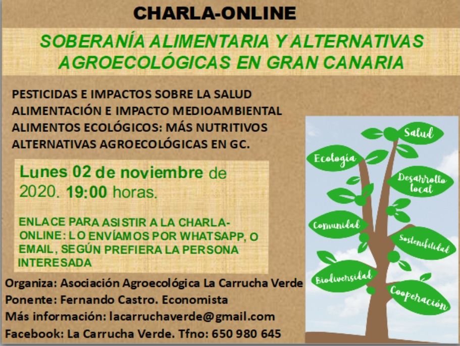SOBERANÍA ALIMENTARIA