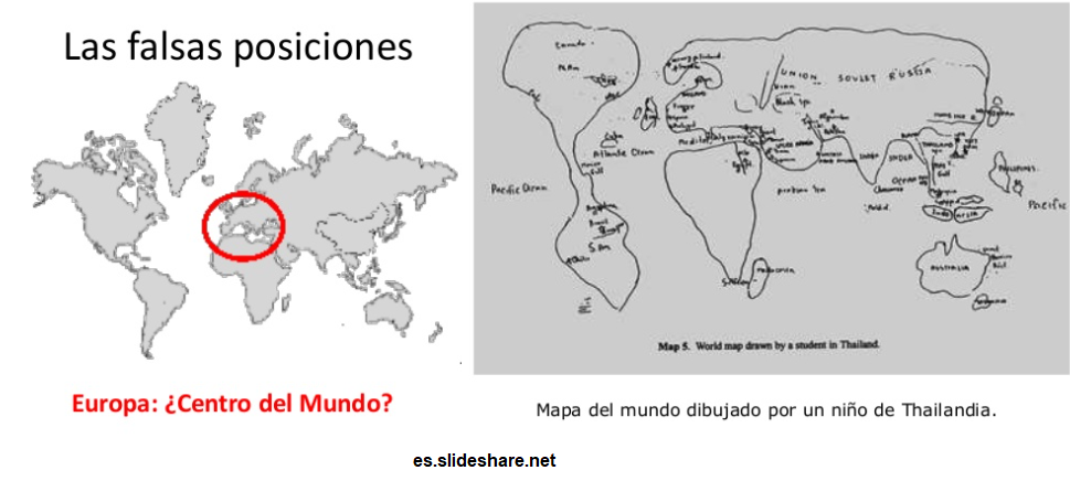 europa centro del mundo