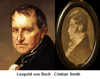 VON BUCH SMITH