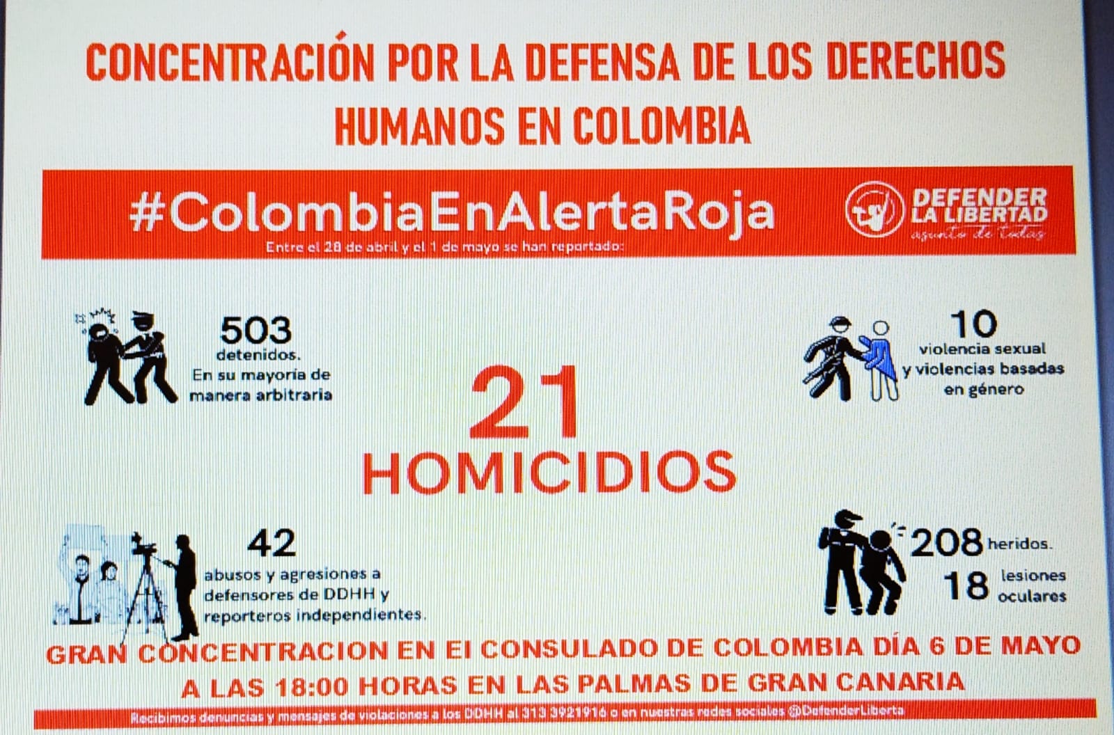 concentración colombia