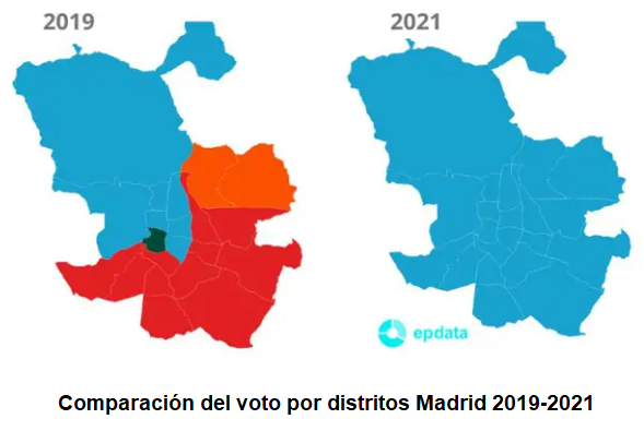 VOTO MADRID