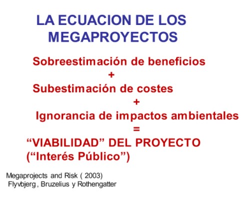 ecuación megaproyectos