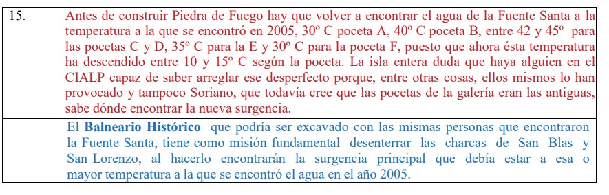 FUENTE SANTA TABLA 15