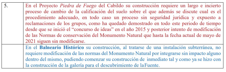 FUENTE SANTA TABLA 5