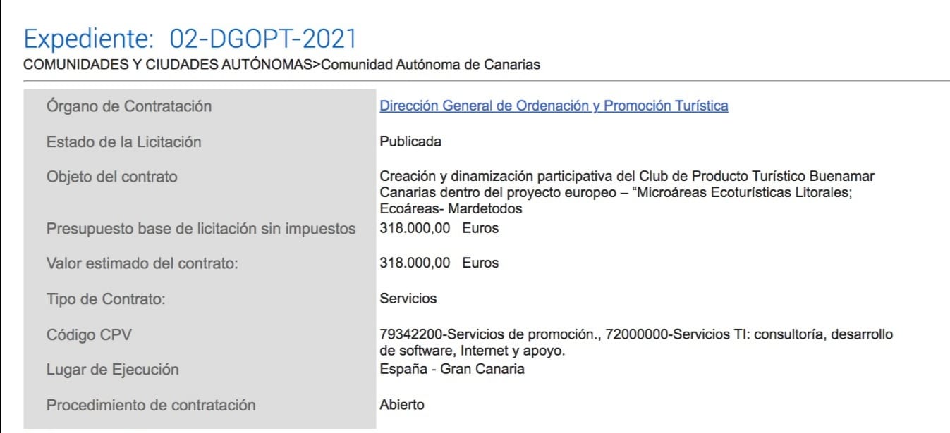 contrato charcos