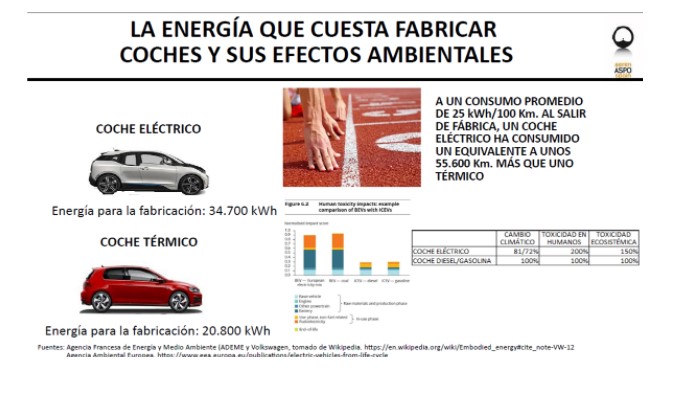 energía klink