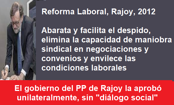 reforma laboral 2012
