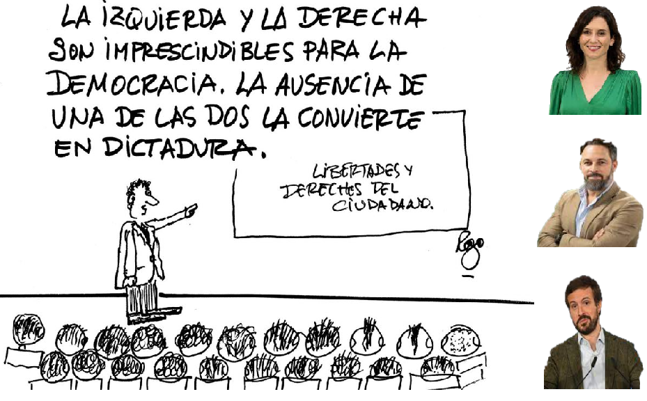 DEREECHA E IZQUIERDA