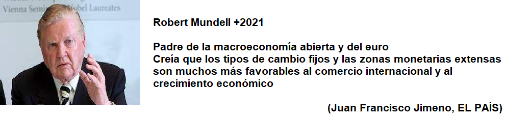 robert mundell