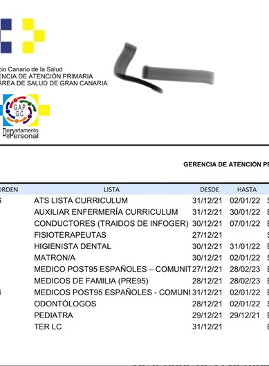 Listado Contratos