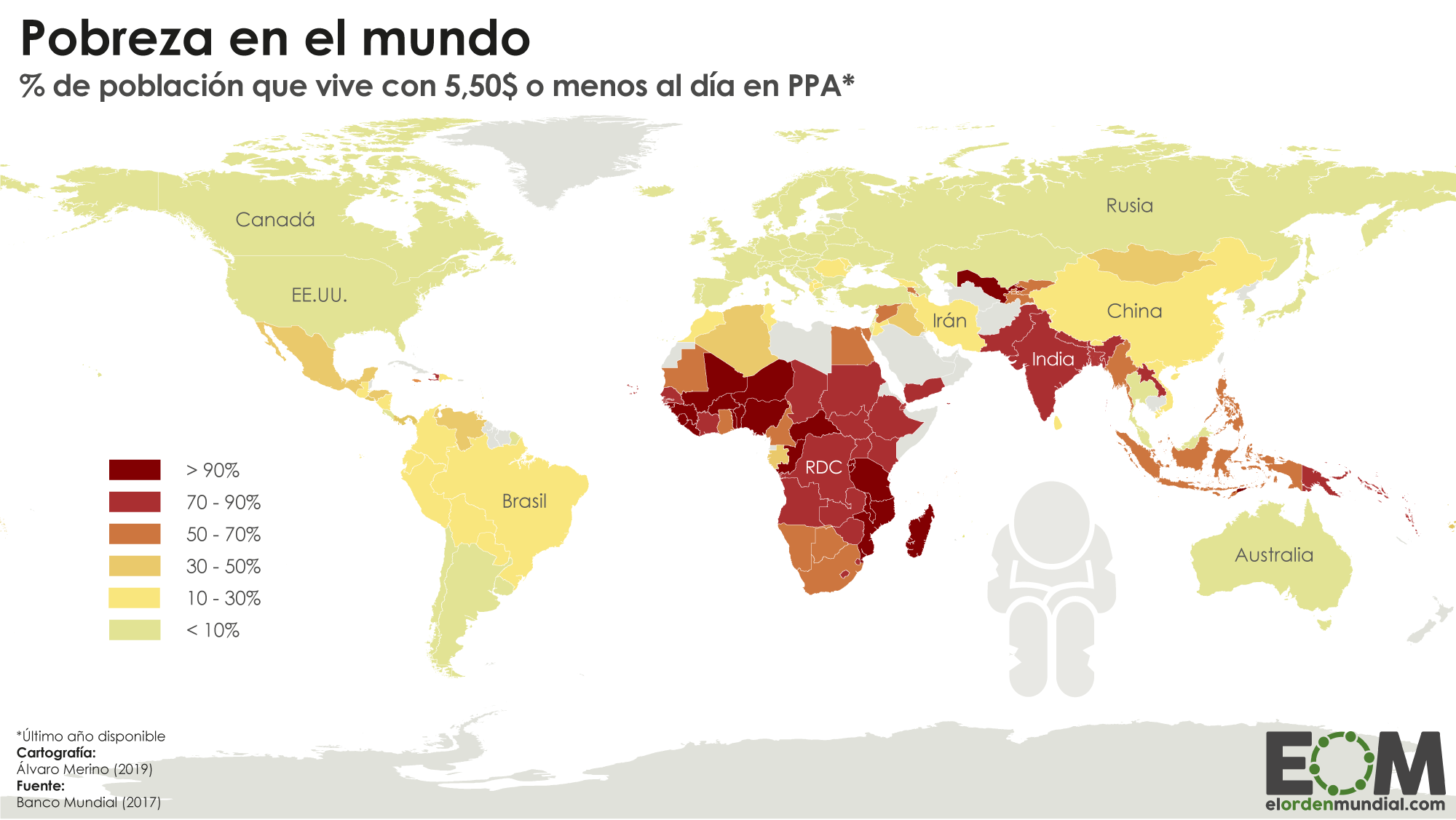 POBREZA EN EL MUNDO