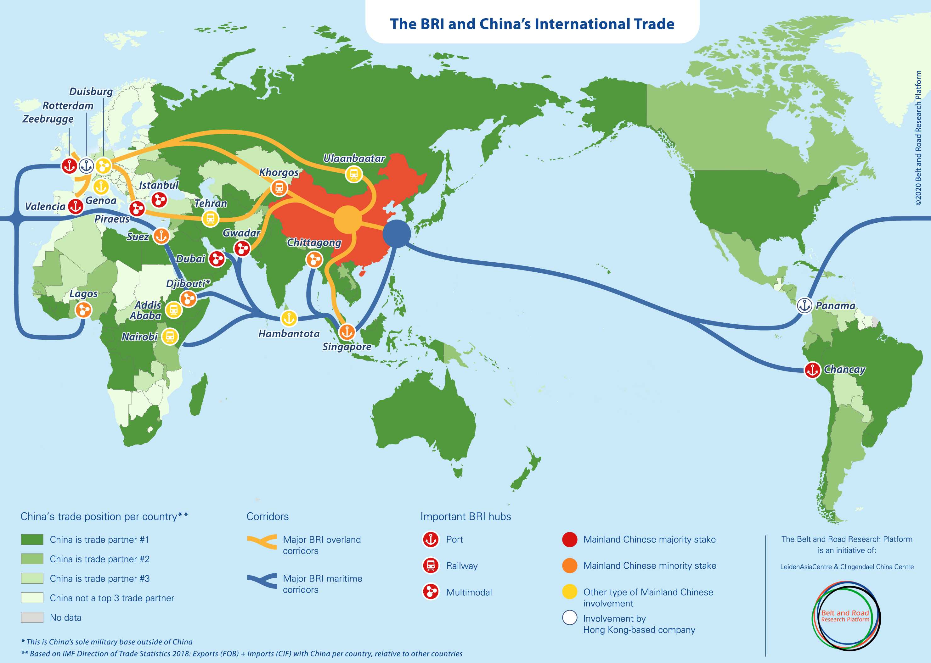 BELT AND ROAD