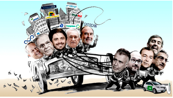 El empresariado y su cuadriga gubernamental de saqueo público de Canarias. Fuente: Federico Aguilera Klink La casa de mi tía