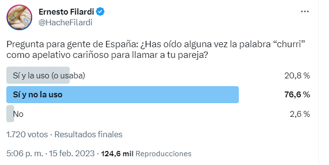 ENCUESTA CHURRI