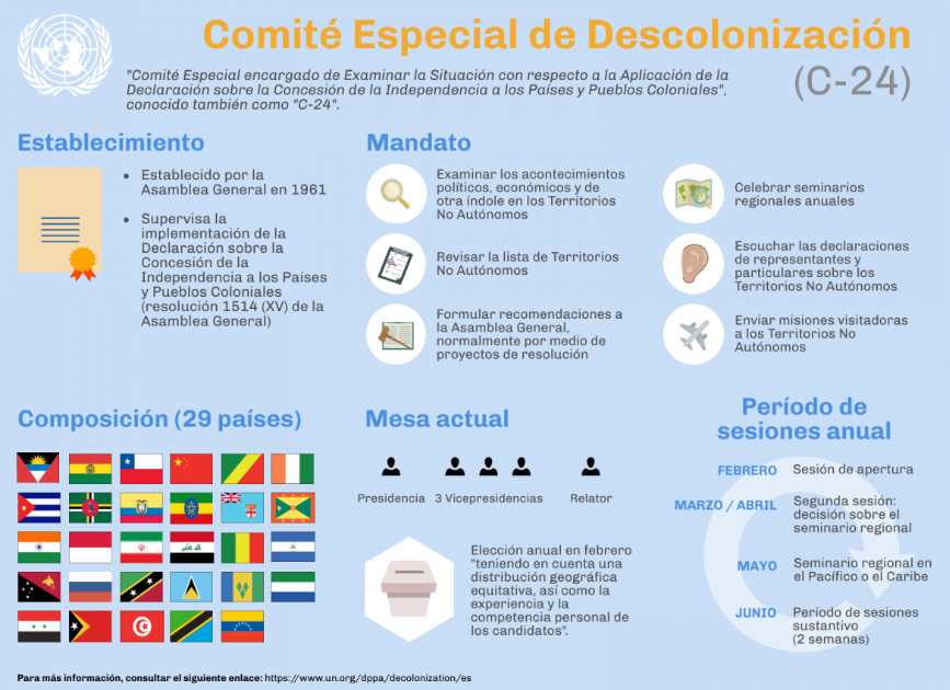 COMITÉ 24