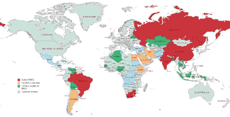 BRICS