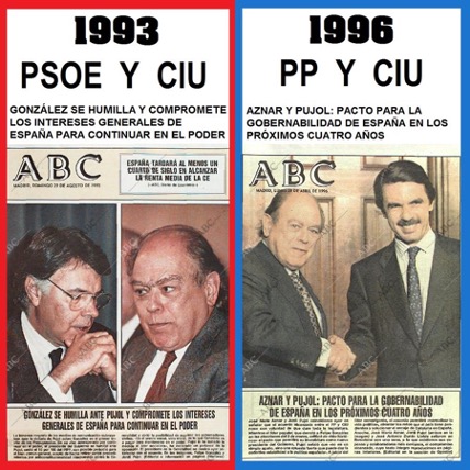 Portadas del ABC