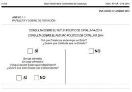 Consulta popular no referendària sobre el futur polític de Catalunya 9N