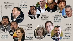 CONDENAS PROCÉS