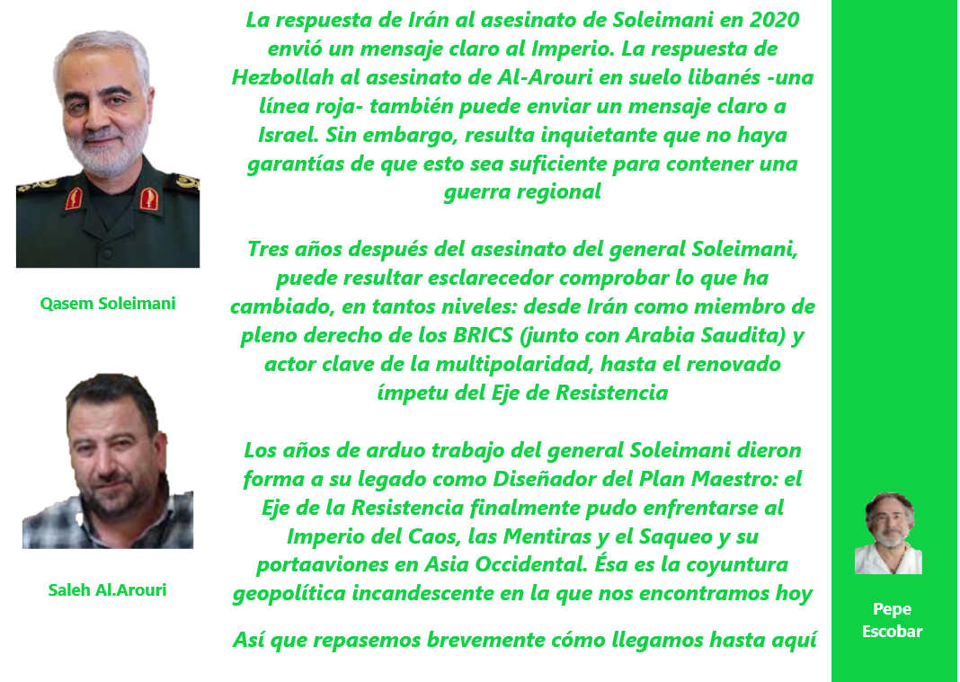 fr pppescbr