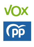 PP VOX