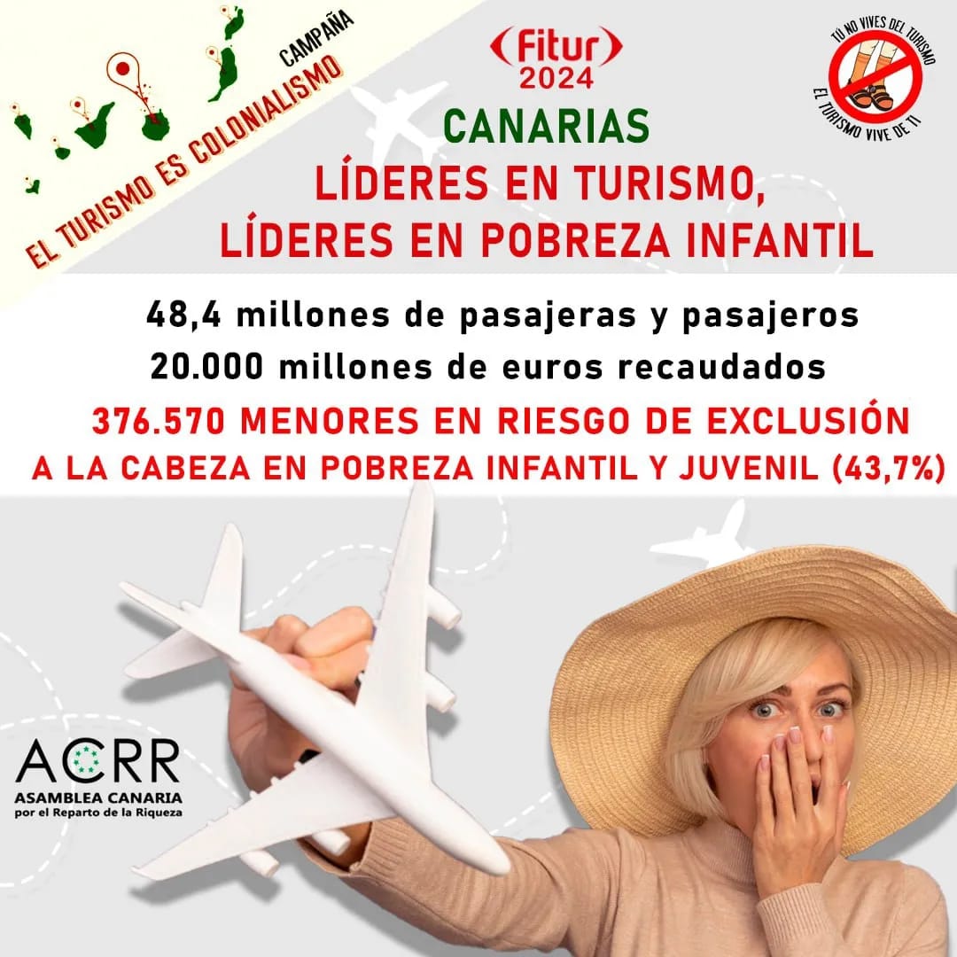 acr3