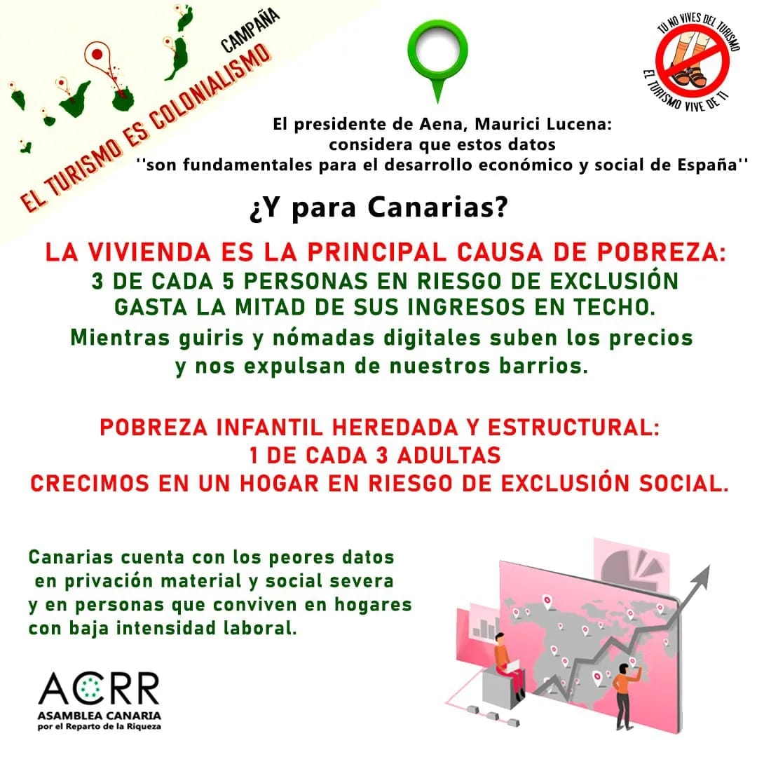 acr2