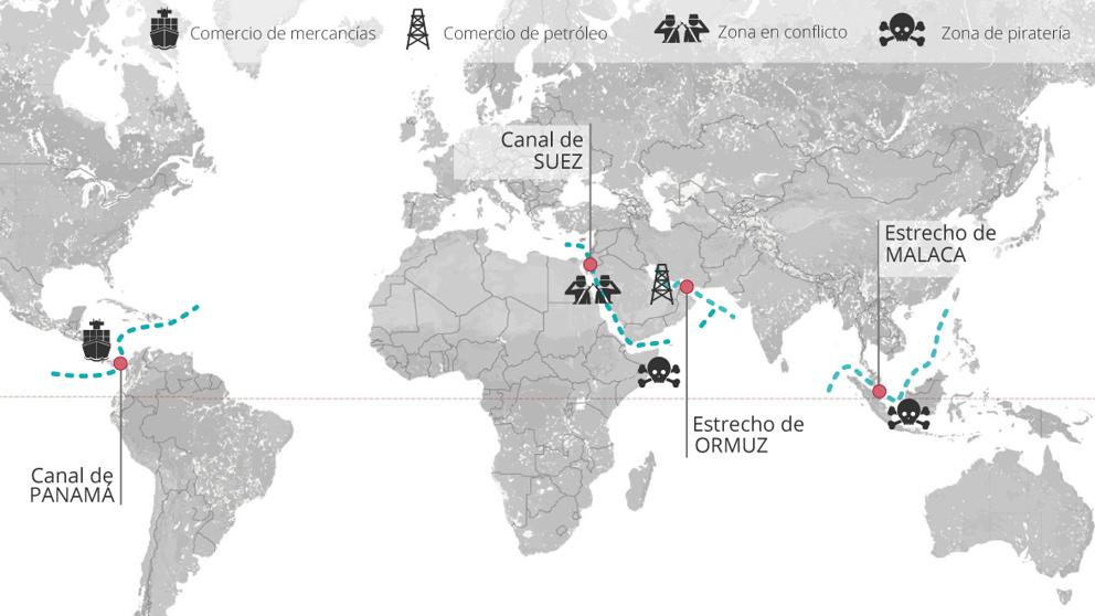 ESTRECHOS ESTRATÉGICOS lavanguardia.es