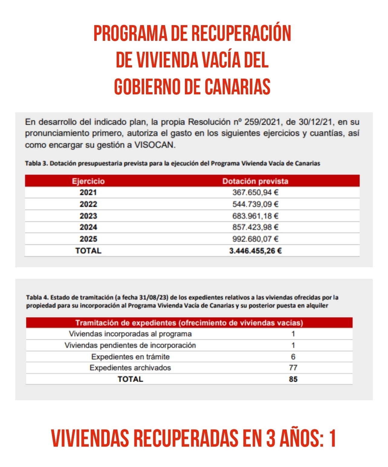 VIVIENDA