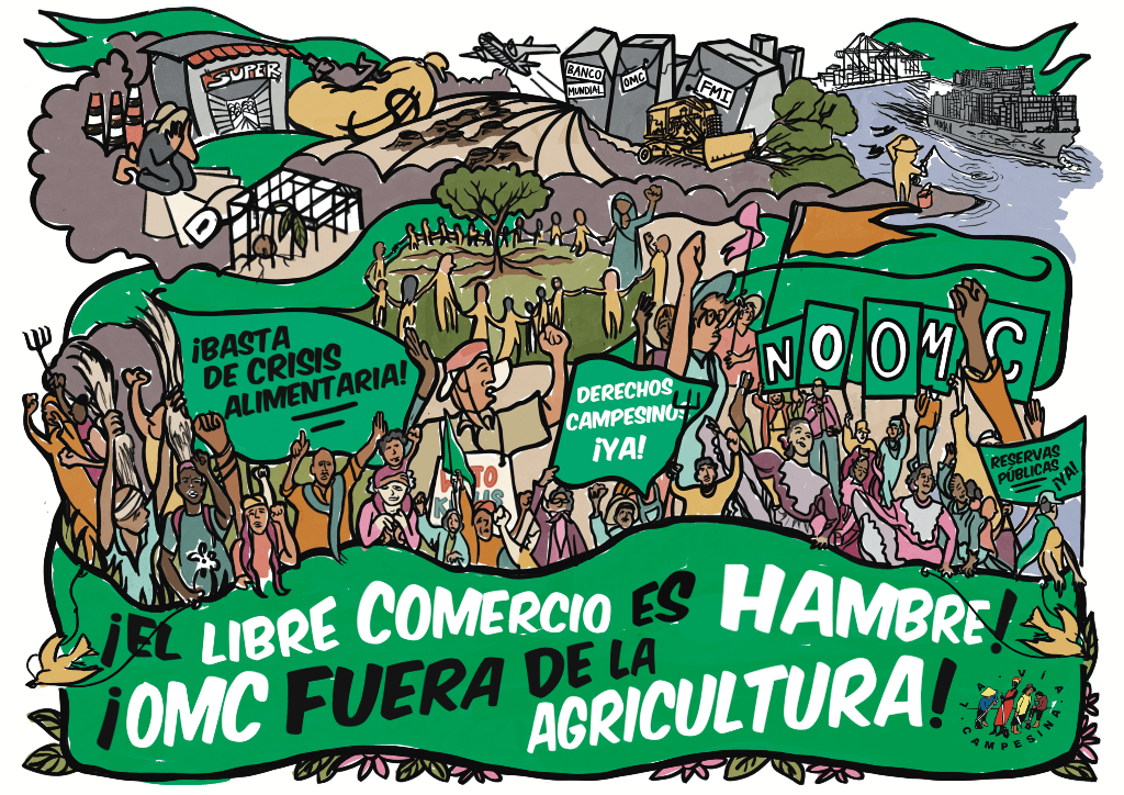 Afiche de Via Campesina para protestar contra la Conferencia Ministerial de la OMC 2022
