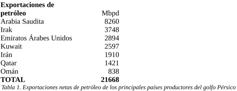 pRIE