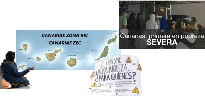 CANARIAS