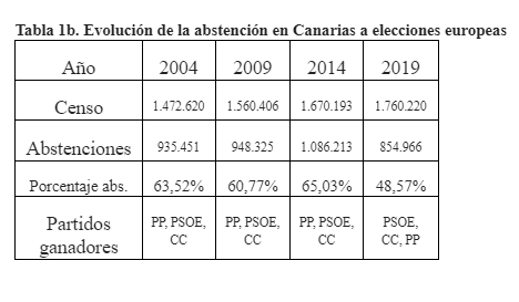 Captura de pantalla 2024-05-20 153045