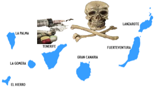 DROGAS