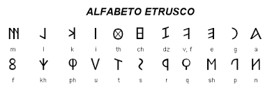 etrusco