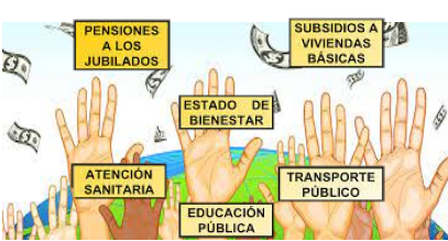 ESTADO DE BIENESTAR