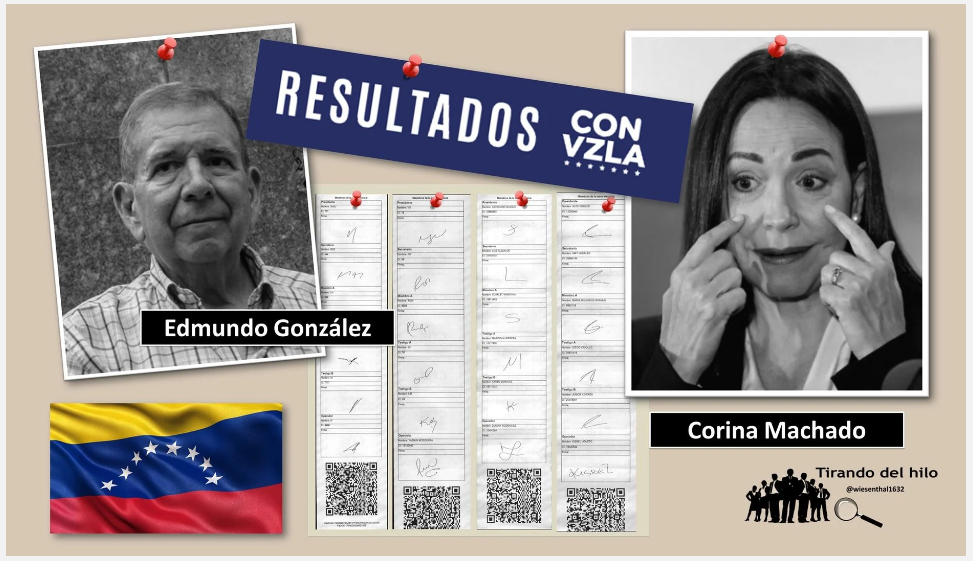 CORINA EDMUNDO ACTAS